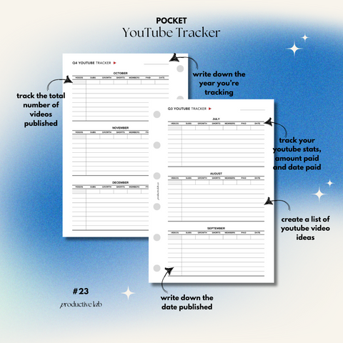 #23 YouTube Tracker