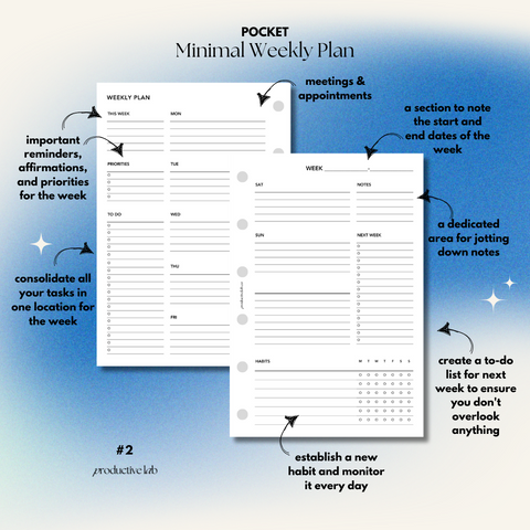 #2 Minimal Weekly Plan