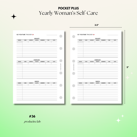 #23 YouTube Tracker