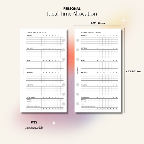 #35 Ideal Time Allocation