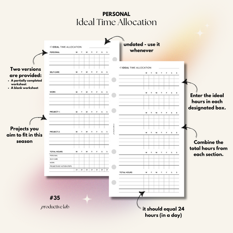 #35 Ideal Time Allocation
