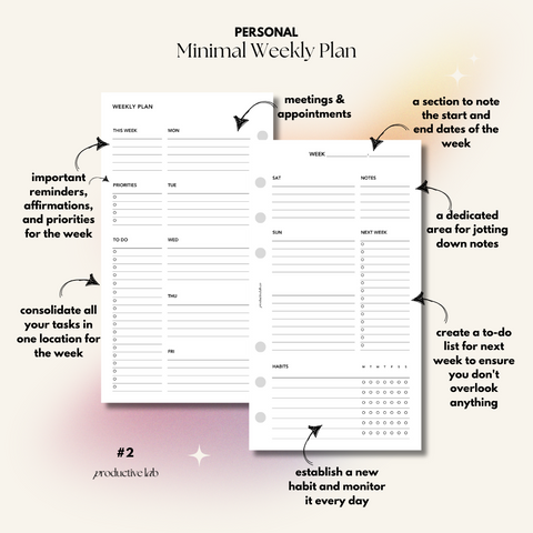 #2 Minimal Weekly Plan