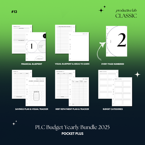 #13 PLC Budget Yearly Bundle 2025