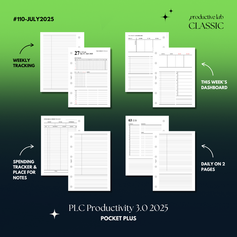 #110 PLC Productivity Bundle 3.0